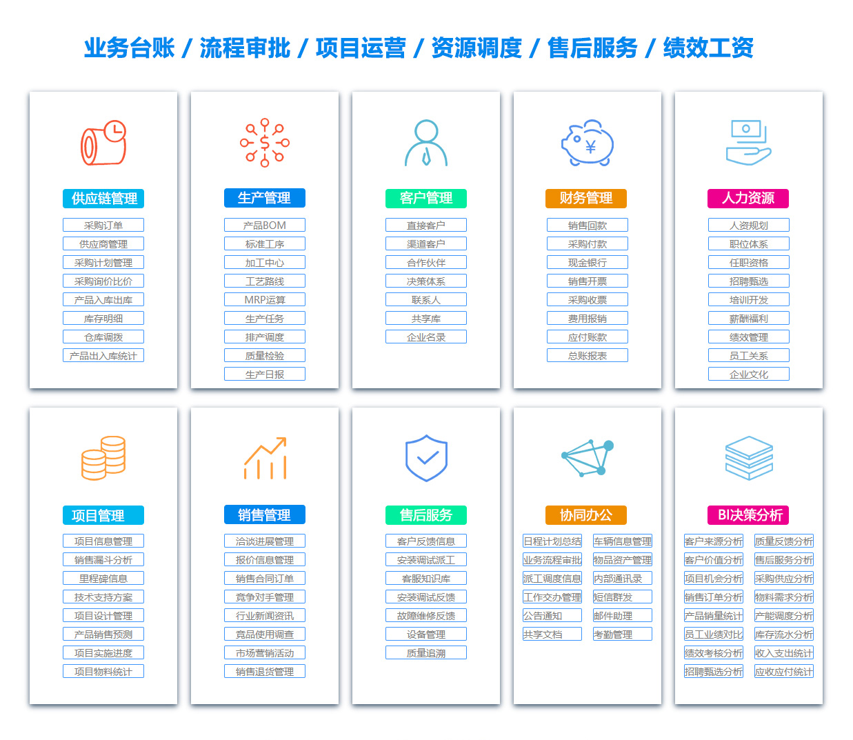 宁德ERP系统